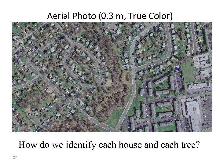 Aerial Photo (0. 3 m, True Color) How do we identify each house and
