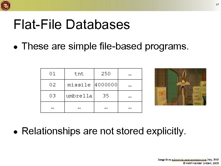 17 Flat-File Databases ● These are simple file-based programs. 01 02 tnt 250 missile