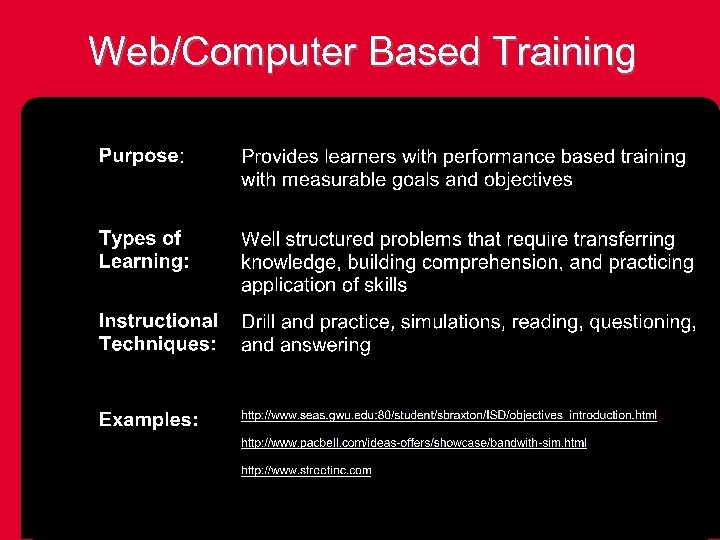 Web/Computer Based Training 