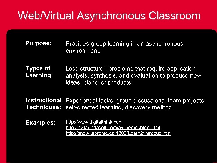 Web/Virtual Asynchronous Classroom 