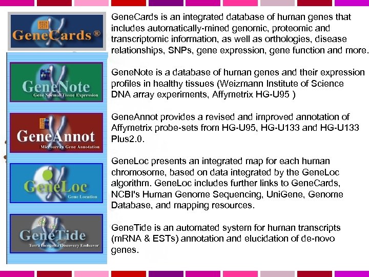 Gene. Cards is an integrated database of human genes that includes automatically-mined genomic, proteomic