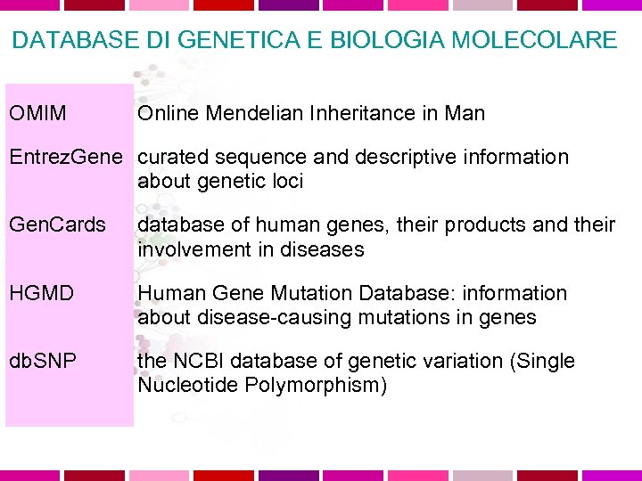 DATABASE DI GENETICA E BIOLOGIA MOLECOLARE OMIM Online Mendelian Inheritance in Man Entrez. Gene