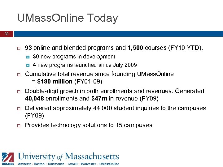 UMass. Online Today 33 93 online and blended programs and 1, 500 courses (FY