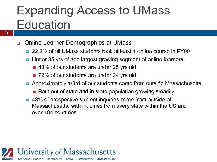 34 Expanding Access to UMass Education Online Learner Demographics at UMass 22. 2% of