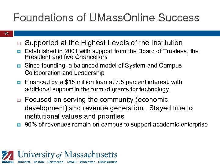 Foundations of UMass. Online Success 35 Supported at the Highest Levels of the Institution