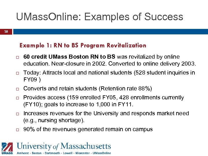 UMass. Online: Examples of Success 38 Example 1: RN to BS Program Revitalization 60