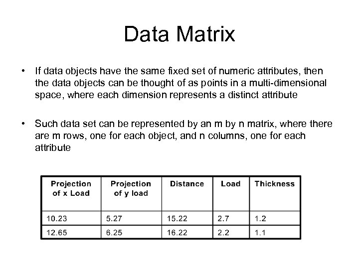 Data Matrix • If data objects have the same fixed set of numeric attributes,