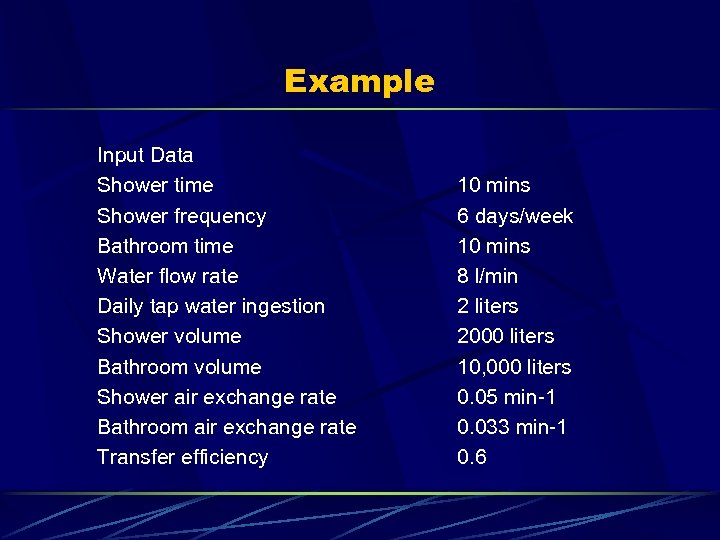 Example Input Data Shower time Shower frequency Bathroom time Water flow rate Daily tap