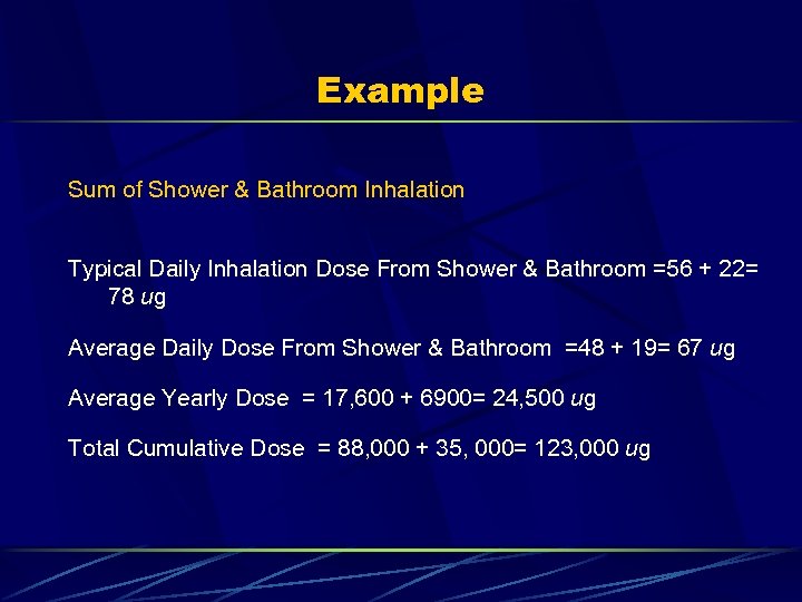 Example Sum of Shower & Bathroom Inhalation Typical Daily Inhalation Dose From Shower &