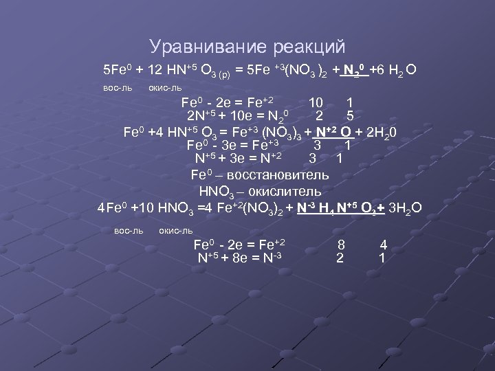 Уравнивание реакций 5 Fe 0 + 12 HN+5 O 3 (p) = 5 Fe