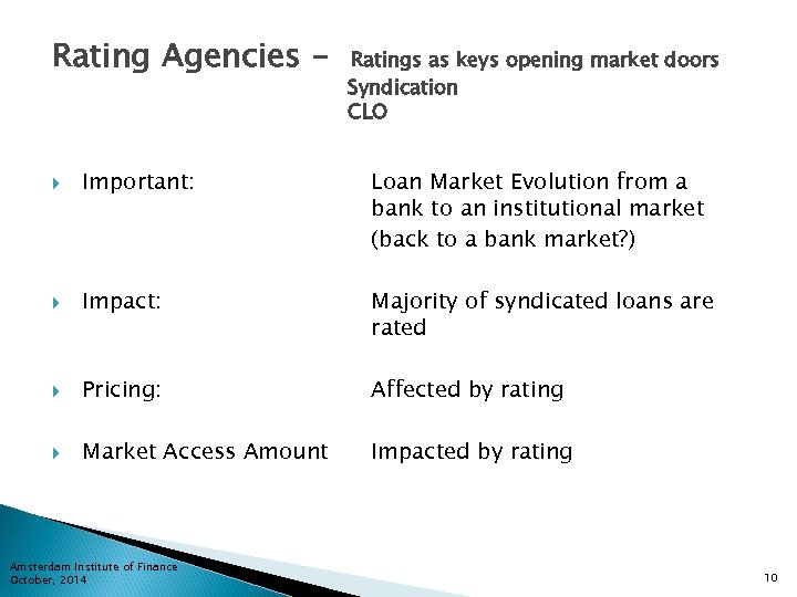 Rating Agencies - Ratings as keys opening market doors Syndication CLO Important: Loan Market