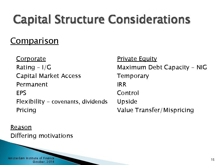 Capital Structure Considerations Comparison Corporate Rating – I/G Capital Market Access Permanent EPS Flexibility