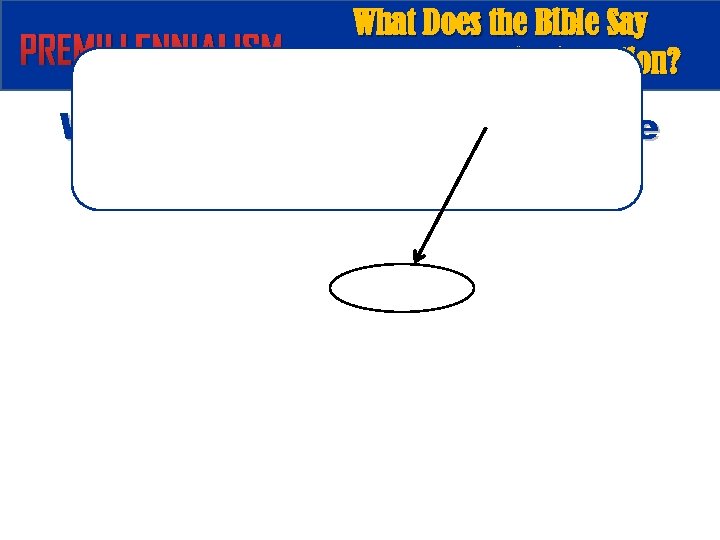 PREMILLENNIALISM What Does the Bible Say about 7 Years of Tribulation? What Premillennialists Believe