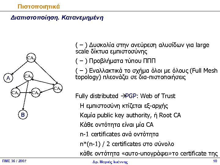 Πιστοποιητικά Διαπιστοποίηση. Κατανεμημένη ( – ) Δυσκολία στην ανεύρεση αλυσίδων για large scale δίκτυα