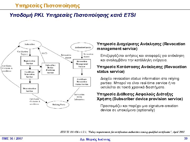Υπηρεσίες Πιστοποίησης Υποδομή PKI. Υπηρεσίες Πιστοποίησης κατά ETSI Υπηρεσία Διαχείρισης Ανάκλησης (Revocation management service)