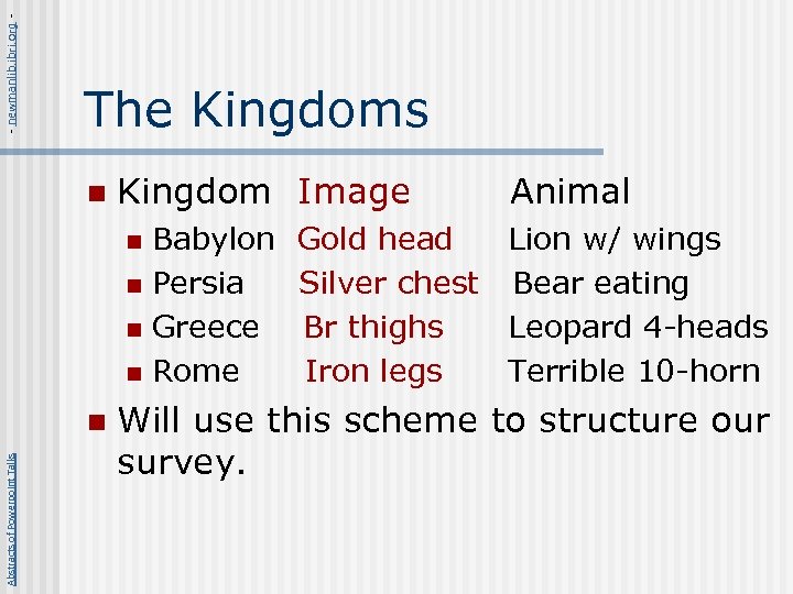 - newmanlib. ibri. org - The Kingdoms n Kingdom Image Babylon n Persia n