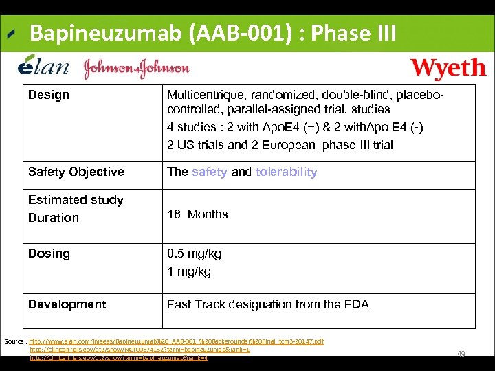 Bapineuzumab (AAB-001) : Phase III Design Multicentrique, randomized, double-blind, placebocontrolled, parallel-assigned trial, studies 4