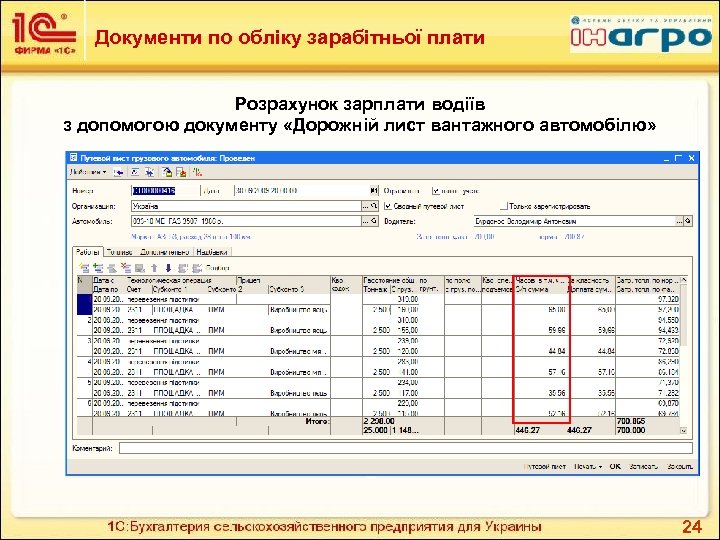 Документи по обліку зарабітньої плати Розрахунок зарплати водіїв з допомогою документу «Дорожній лист вантажного