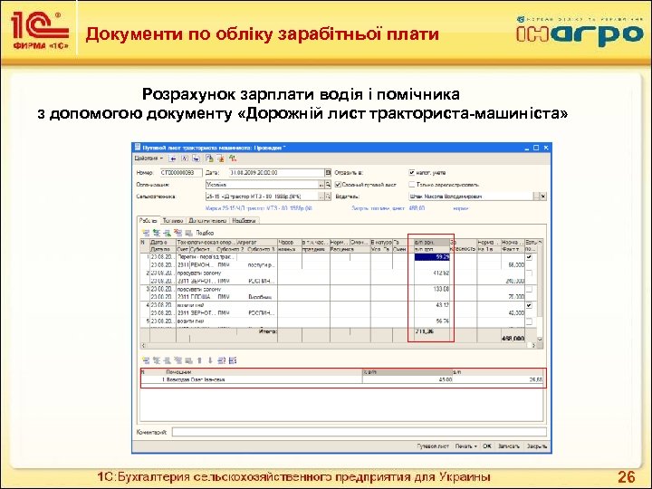 Документи по обліку зарабітньої плати Розрахунок зарплати водія і помічника з допомогою документу «Дорожній