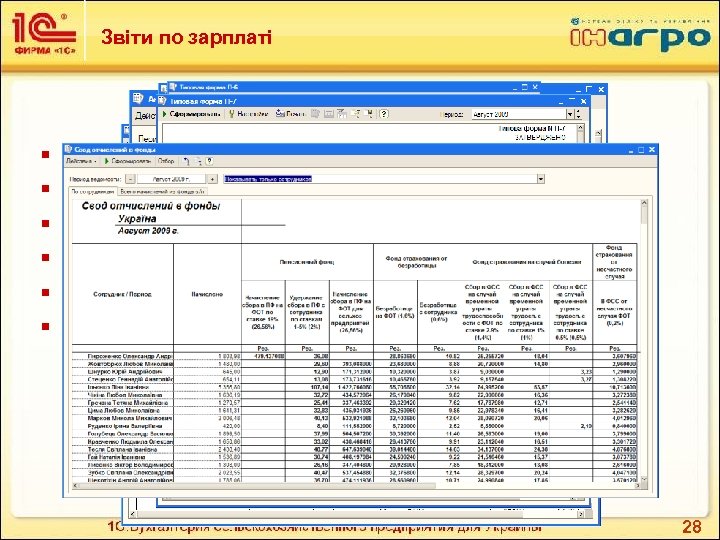 Звіти по зарплаті n Розрахункові листи організацій; n Аналіз витрат на оплату праці; n