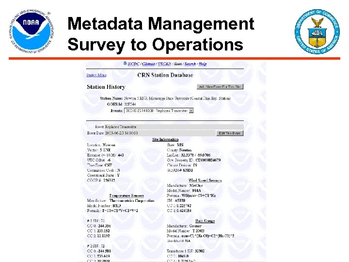 Metadata Management Survey to Operations 