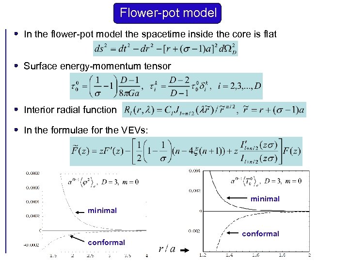 Flower-pot model In the flower-pot model the spacetime inside the core is flat Surface