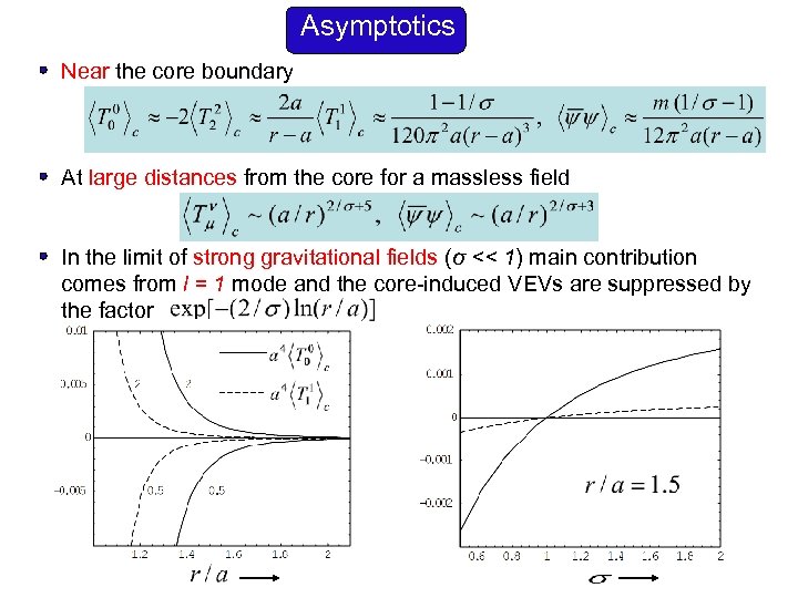 Asymptotics Near the core boundary At large distances from the core for a massless