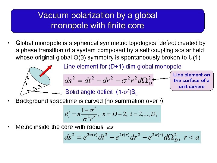 Vacuum polarization by a global monopole with finite core • Global monopole is a