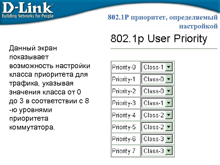 802. 1 P приоритет, определяемый настройкой Данный экран показывает возможность настройки класса приоритета для