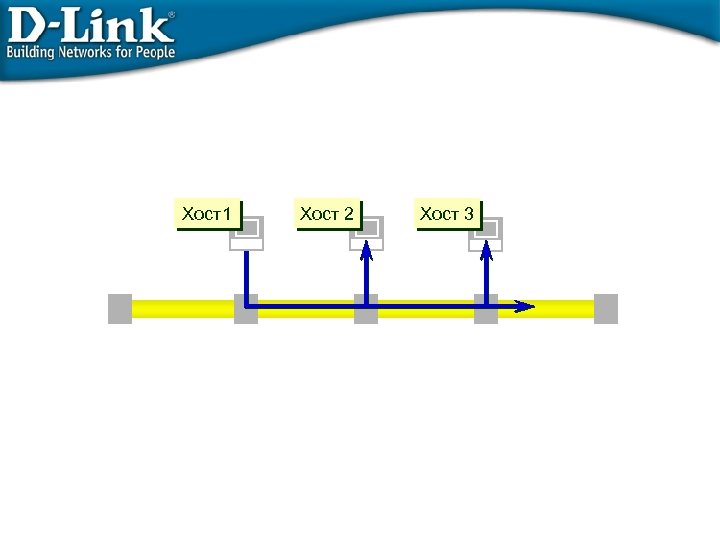 Хост1 Хост 2 Хост 3 