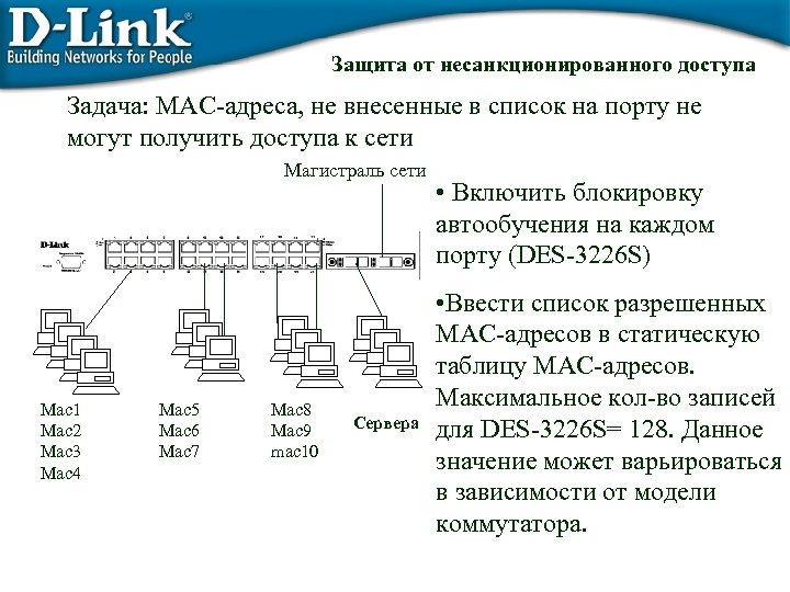 Коммутаторы уровни управления