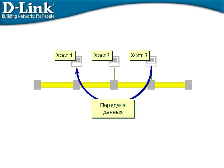 Хост 1 Хост2 Передача данных Хост 3 