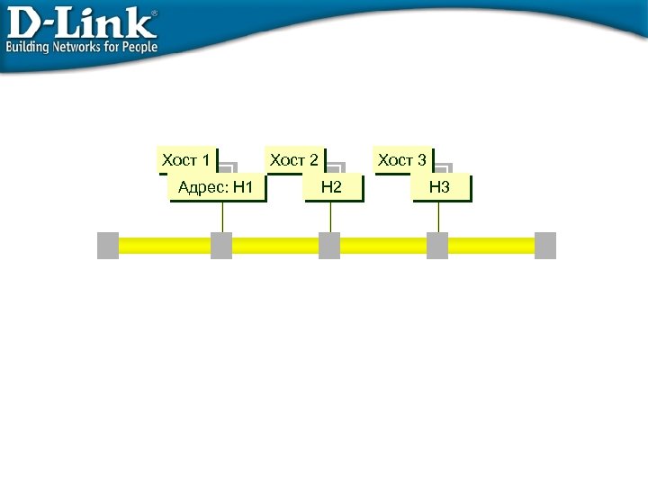 Хост 1 Адрес: H 1 Хост 2 Хост 3 H 2 H 3 