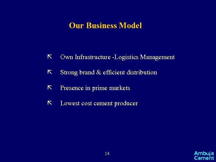 Our Business Model ã Own Infrastructure -Logistics Management ã Strong brand & efficient distribution