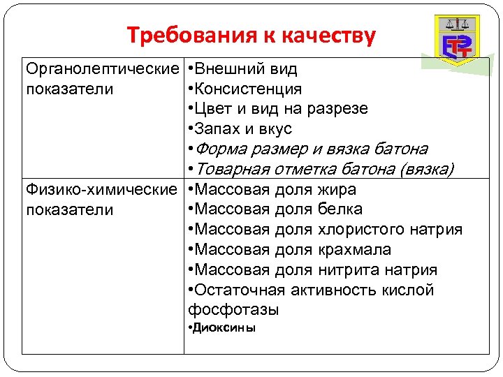 Требования к качеству Органолептические • Внешний вид • Консистенция показатели • Цвет и вид