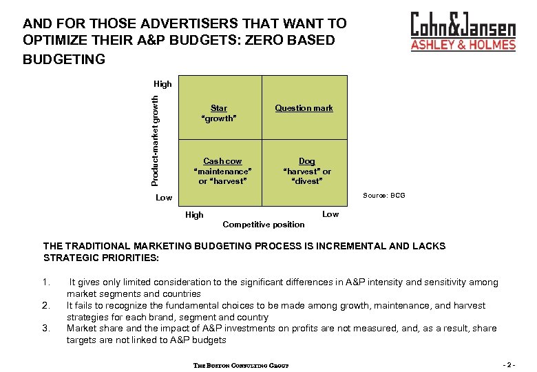 AND FOR THOSE ADVERTISERS THAT WANT TO OPTIMIZE THEIR A&P BUDGETS: ZERO BASED BUDGETING