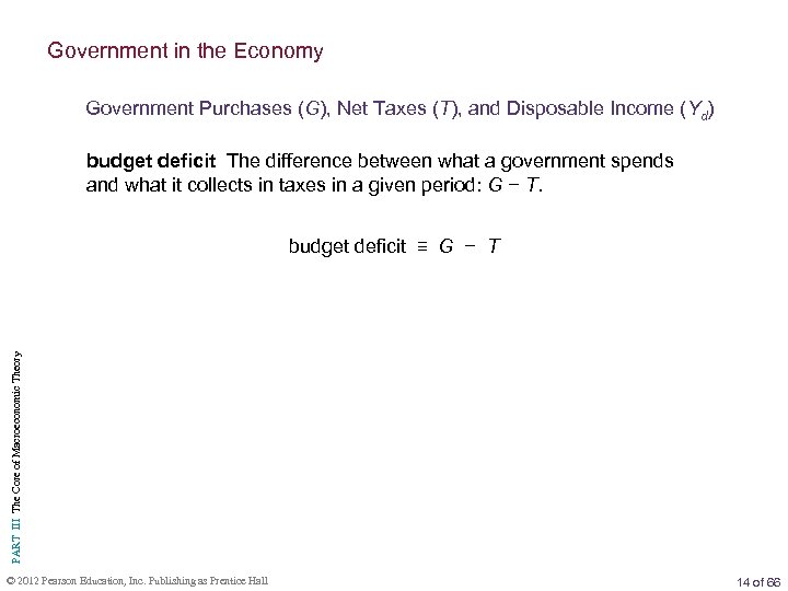 Government in the Economy Government Purchases (G), Net Taxes (T), and Disposable Income (Yd)