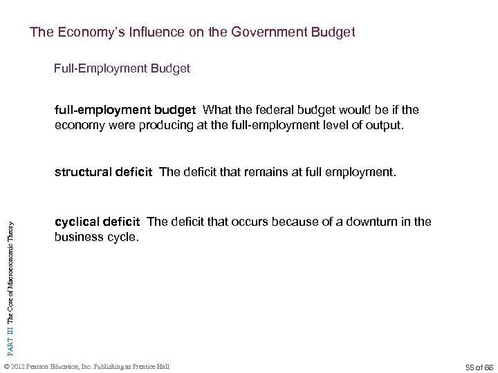 The Economy’s Influence on the Government Budget Full-Employment Budget full-employment budget What the federal
