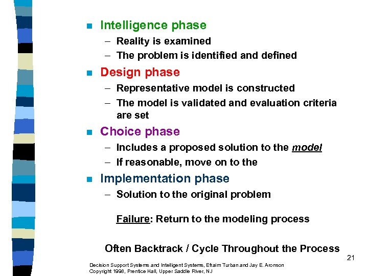 n Intelligence phase – Reality is examined – The problem is identified and defined