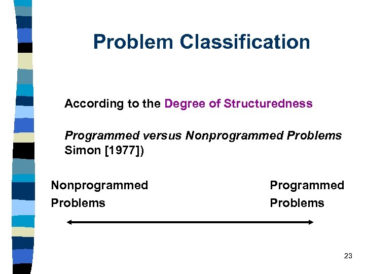 Problem Classification According to the Degree of Structuredness Programmed versus Nonprogrammed Problems Simon [1977])