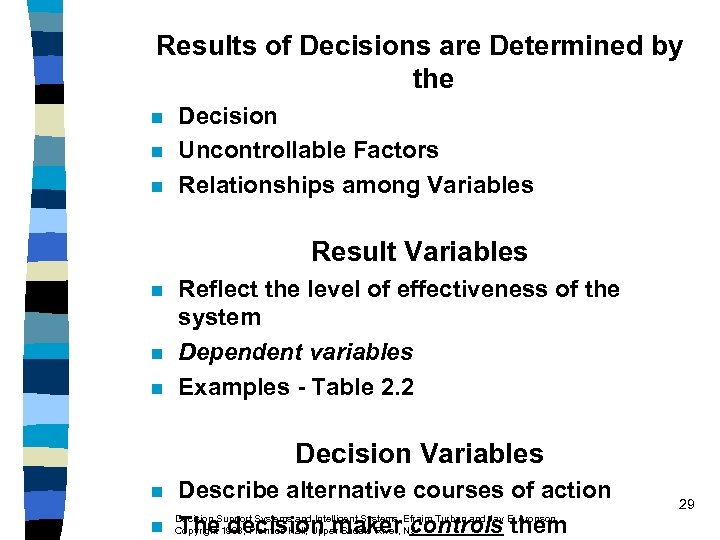 Results of Decisions are Determined by the n n n Decision Uncontrollable Factors Relationships
