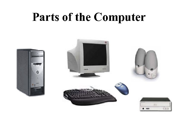 Parts of the Computer 
