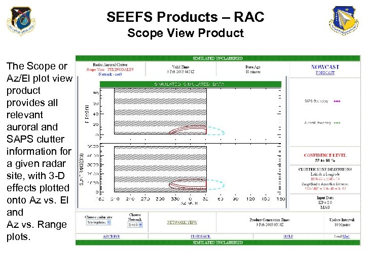 SEEFS Products – RAC Scope View Product The Scope or Az/El plot view product