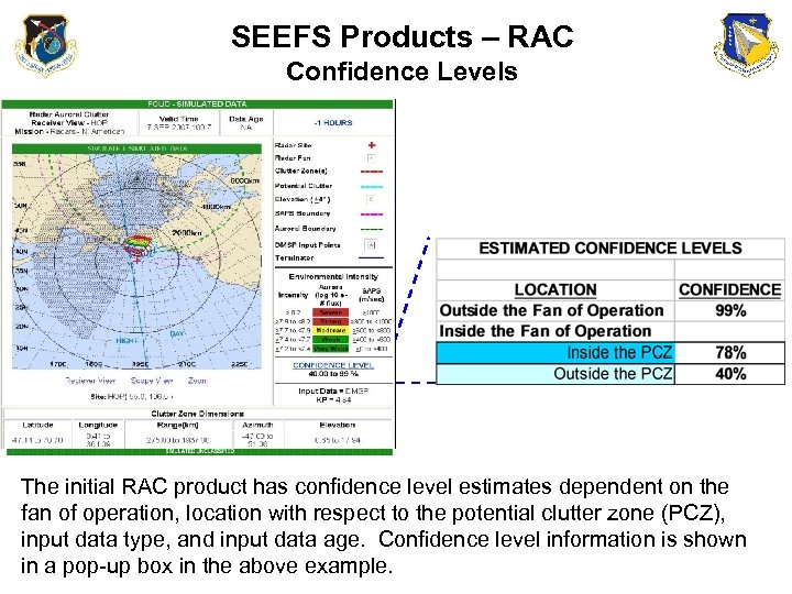 SEEFS Products – RAC Confidence Levels 68 -99% The initial RAC product has confidence