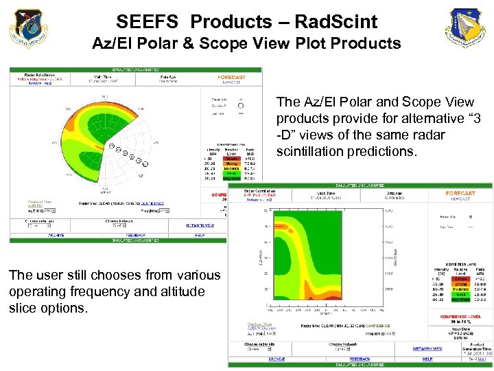 SEEFS Products – Rad. Scint Az/El Polar & Scope View Plot Products The Az/El