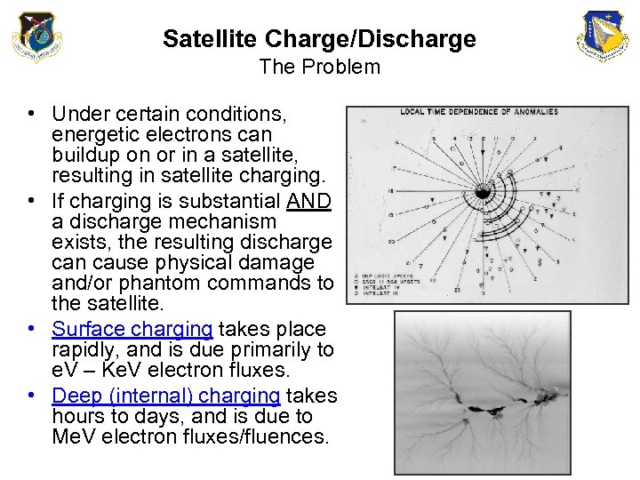 Satellite Charge/Discharge The Problem • Under certain conditions, energetic electrons can buildup on or