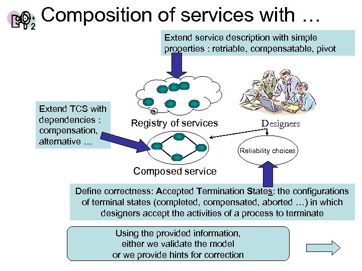 Composition of services with … 2 Extend service description with simple properties : retriable,