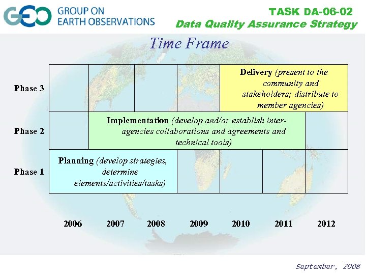 TASK DA-06 -02 Data Quality Assurance Strategy Time Frame Delivery (present to the community