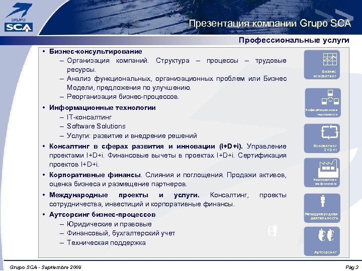 Презентация компании Grupo SCA Профессиональные услуги • Бизнес-консультирование – Организация компаний. Структура – процессы