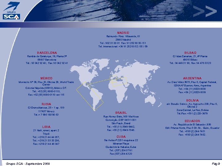 MADRID Raimundo Fdez. Villaverde, 61 28003 Madrid Tel. : 902 01 00 01 Fax: